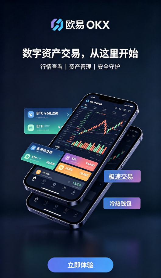 欧交易所app官方网站入口行情界面展示